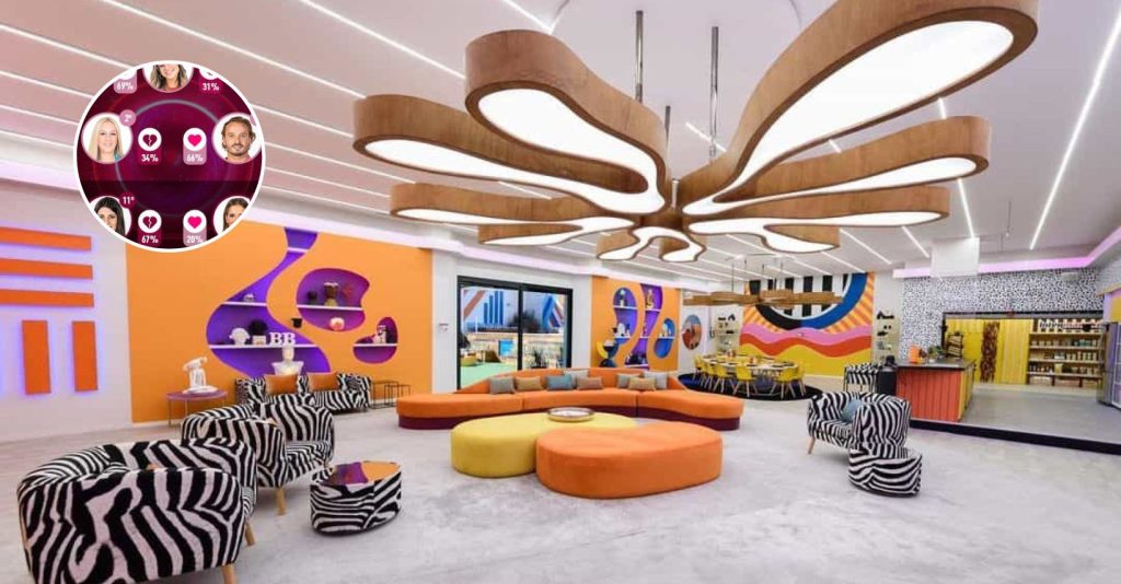 Sondagem oficial do Big Brother: Saiba quem pode sair!